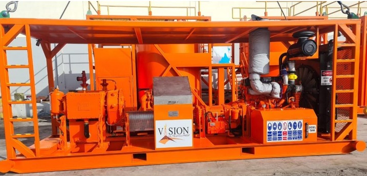 SPM Single Triplex Pump – Skid Mounted